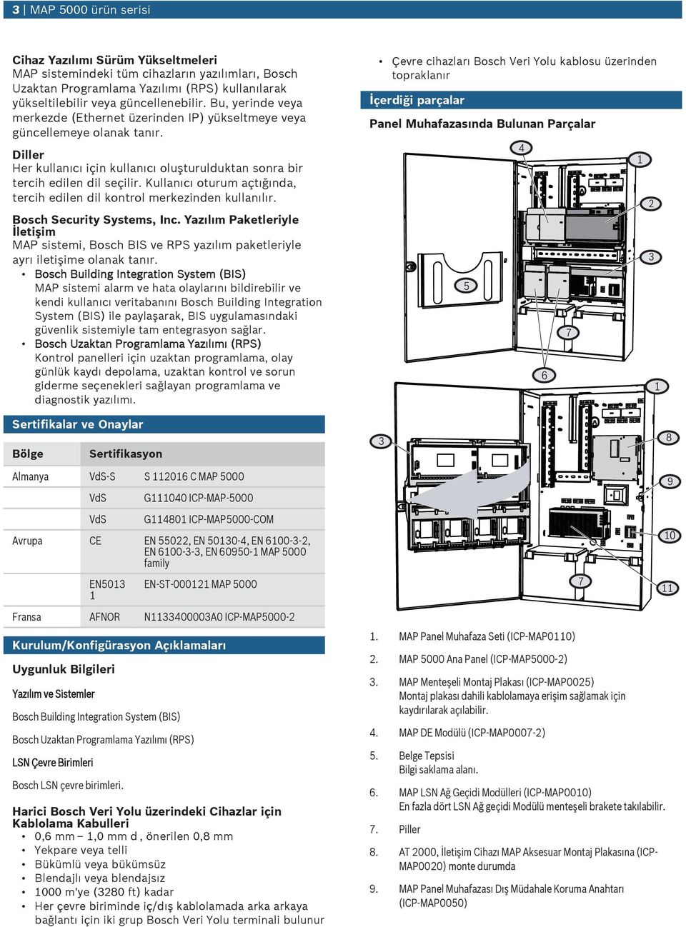 Kllanıcı otrm açtığında, tercih edilen dil kontrol merkezinden kllanılır. Bosch Secrity Systems, Inc.