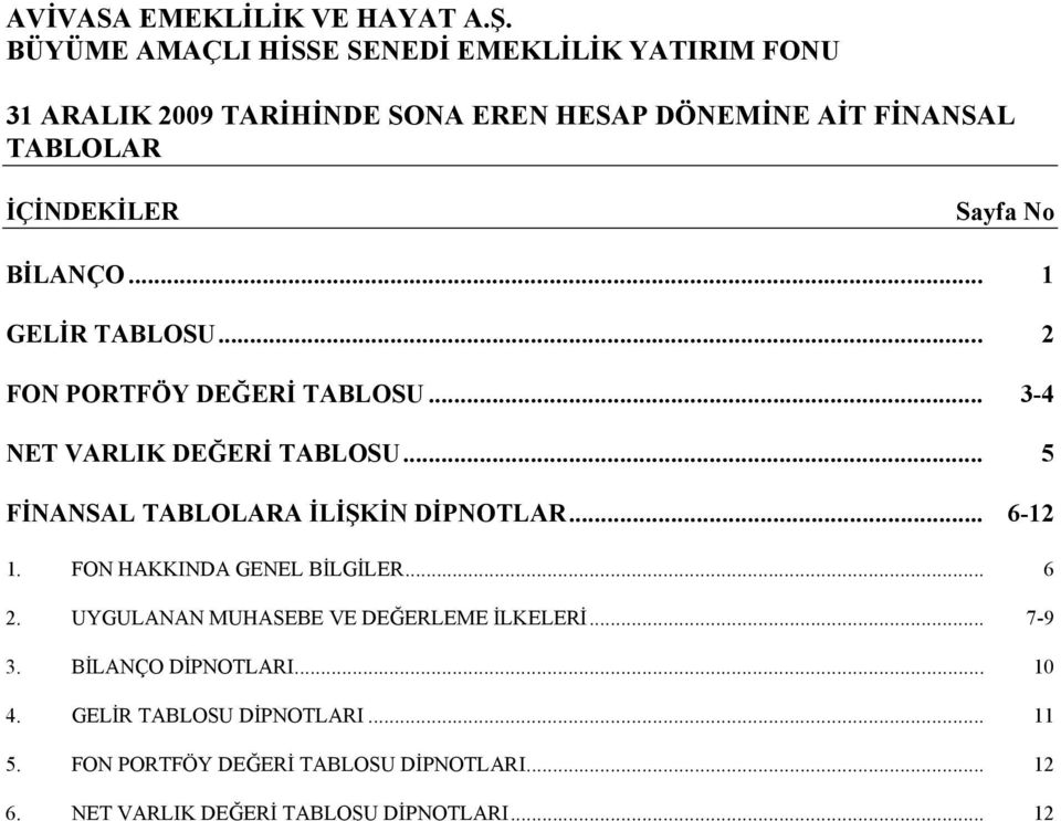 FON HAKKINDA GENEL BİLGİLER... 6 2. UYGULANAN MUHASEBE VE DEĞERLEME İLKELERİ... 7-9 3. BİLANÇO DİPNOTLARI... 10 4.