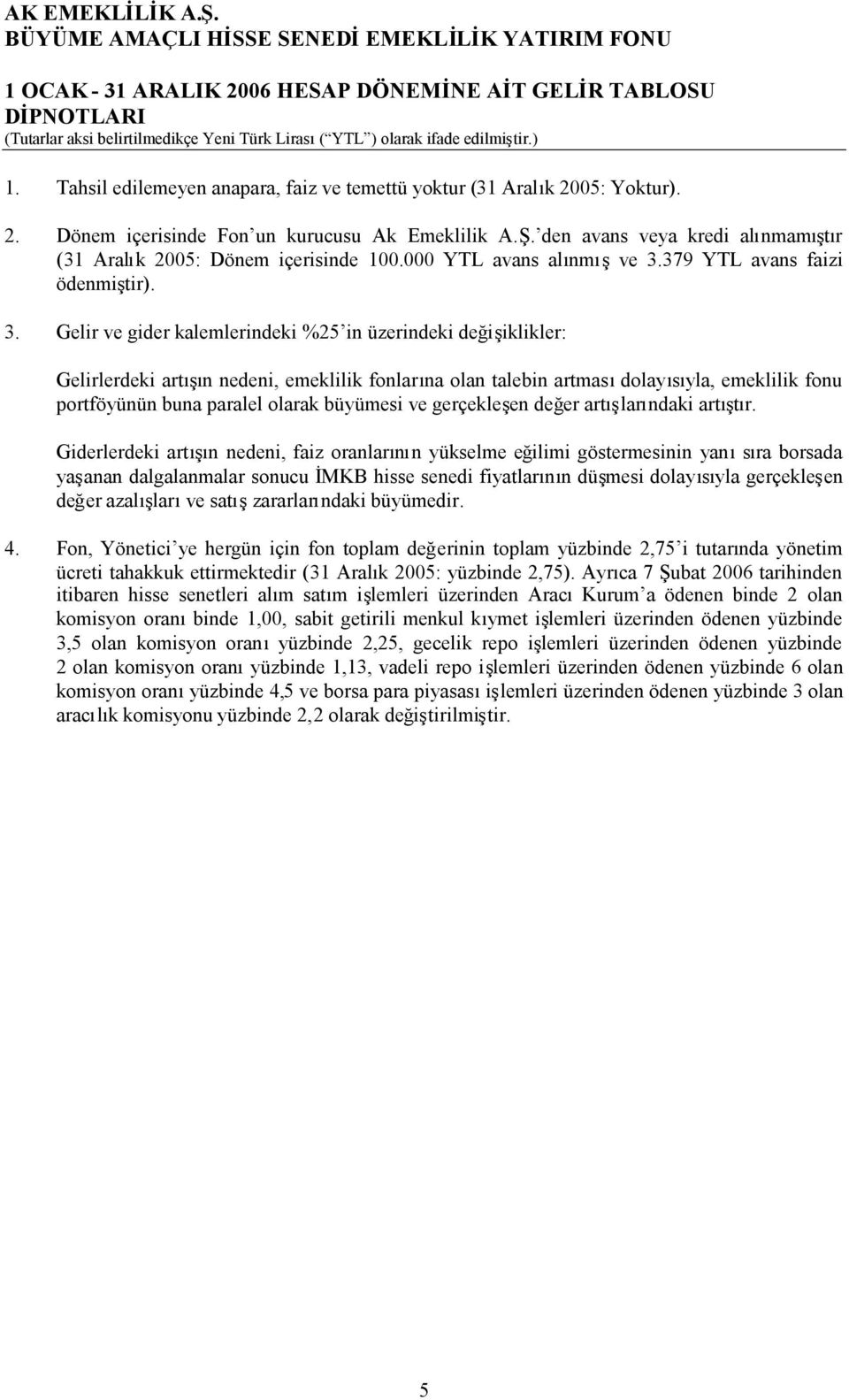 Tahsil edilemeyen anapara, faiz ve temettü yoktur (31 Aralık 2005: Yoktur). 2. Dönem içerisinde Fon un kurucusu Ak Emeklilik A.Ş.