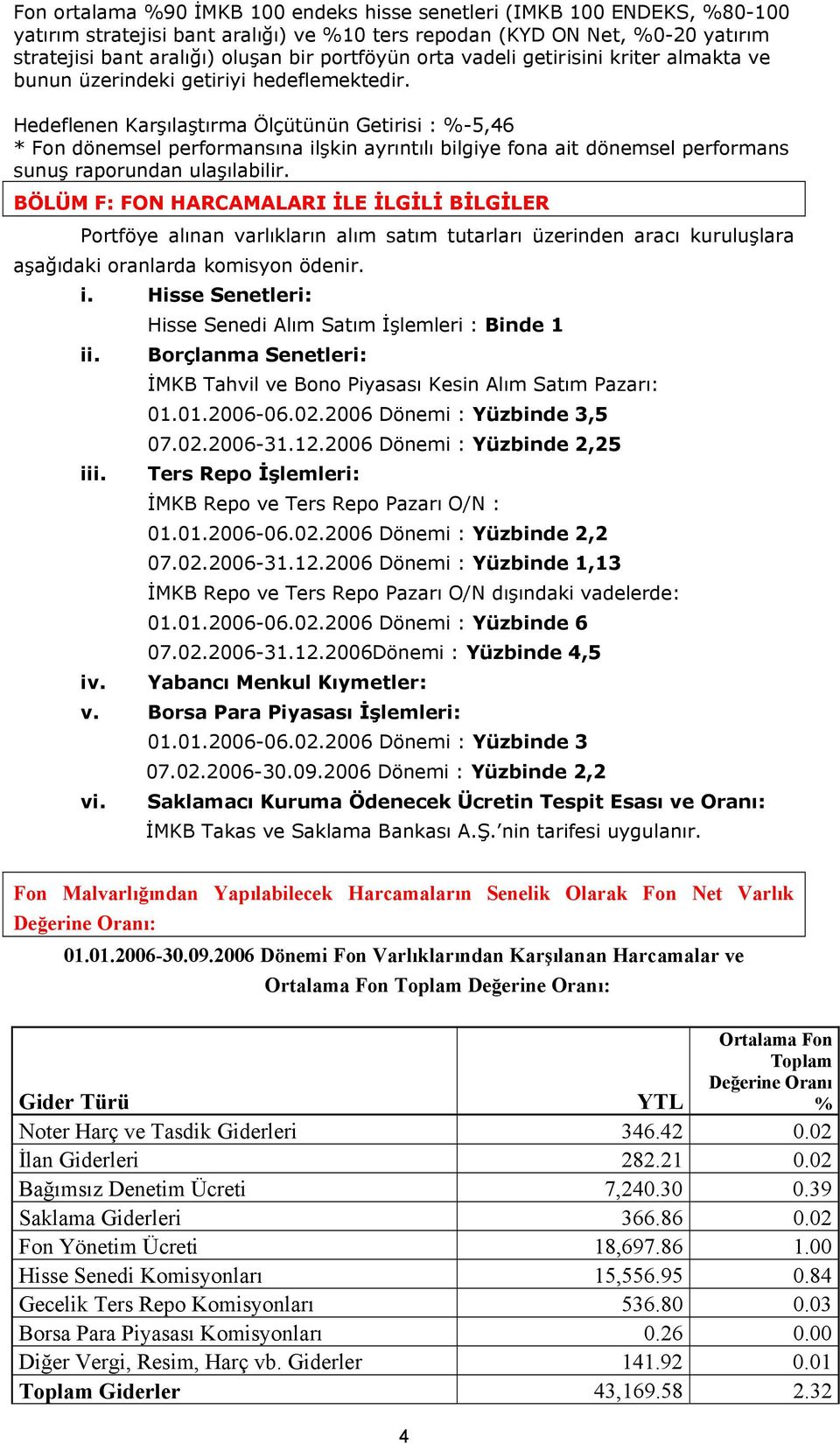 Hedeflenen Karşılaştırma Ölçütünün Getirisi : %-5,46 * Fon dönemsel performansına ilşkin ayrıntılı bilgiye fona ait dönemsel performans sunuş raporundan ulaşılabilir.