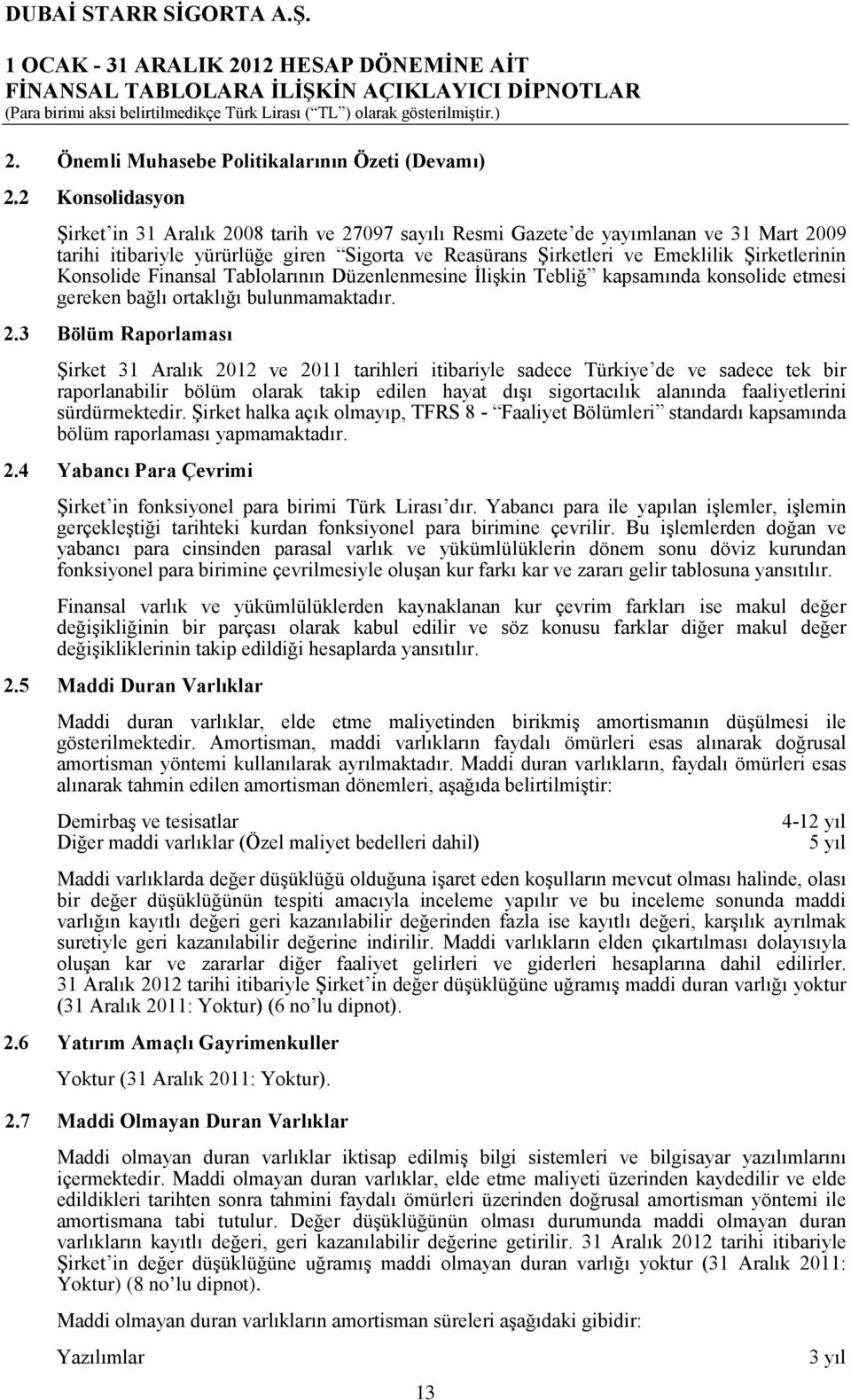 Konsolide Finansal Tablolarının Düzenlenmesine İlişkin Tebliğ kapsamında konsolide etmesi gereken bağlı ortaklığı bulunmamaktadır. 2.