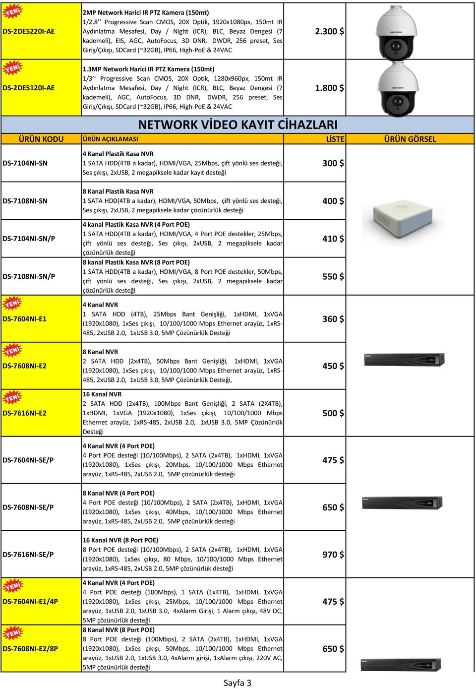 SDCard (~32GB), IP66, High-PoE & 24VAC 2.300 $ DS-2DE5120I-AE 1.