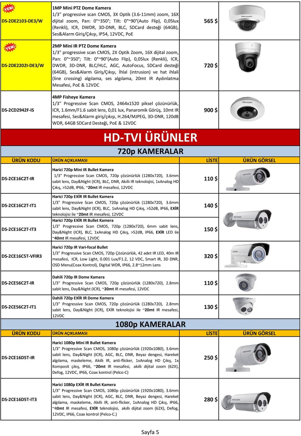 Kamera 1/3" progressive scan CMOS, 2X Optik Zoom, 16X dijital zoom, Pan: 0 ~350 ; Tilt: 0 ~90 (Auto Flip), 0,05lux (Renkli), ICR, DWDR, 3D-DNR, BLC/HLC, AGC, AutoFocus, SDCard desteği (64GB),