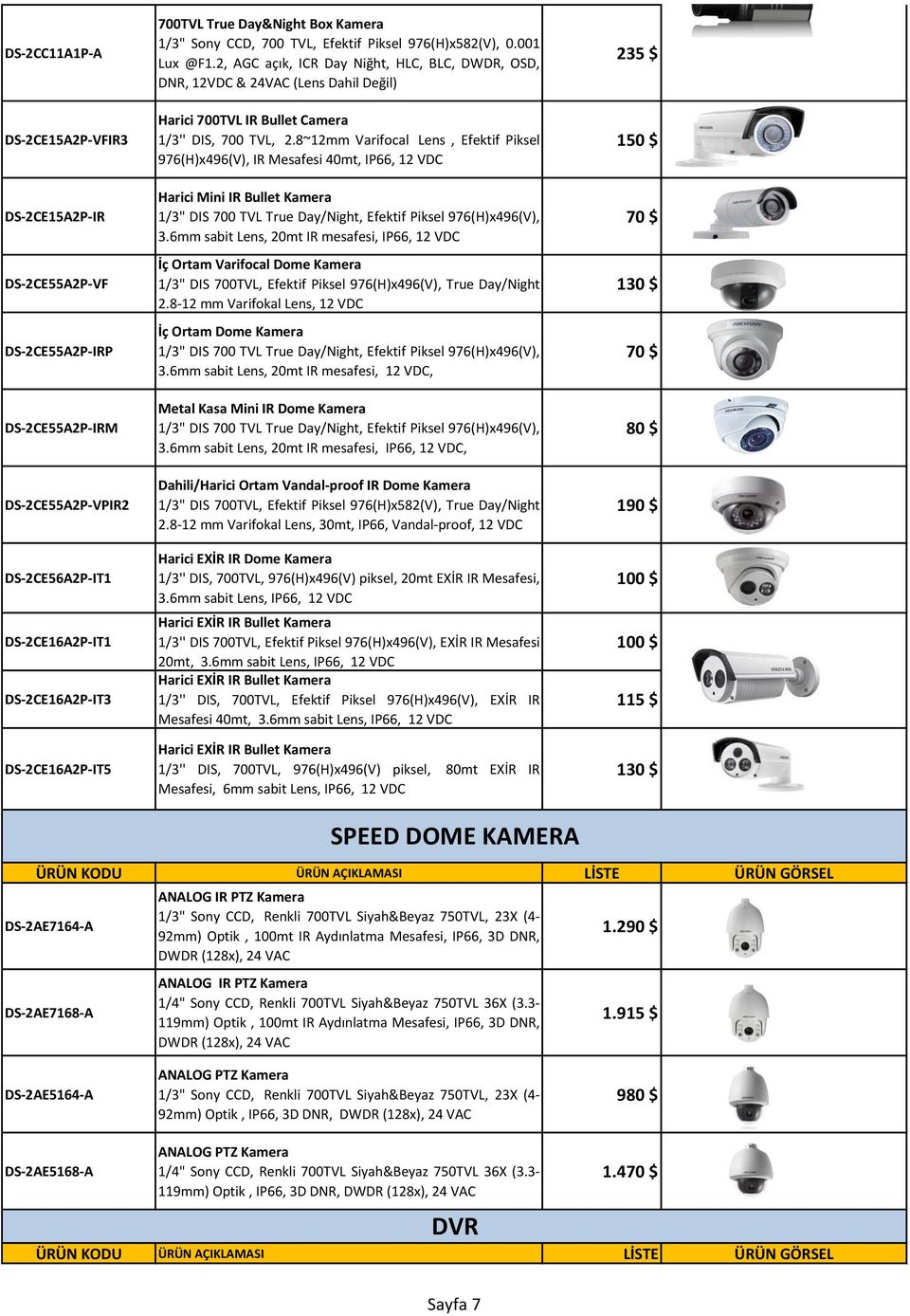 2, AGC açık, ICR Day Niğht, HLC, BLC, DWDR, OSD, DNR, 12VDC & 24VAC (Lens Dahil Değil) Harici 700TVL IR Bullet Camera 1/3'' DIS, 700 TVL, 2.