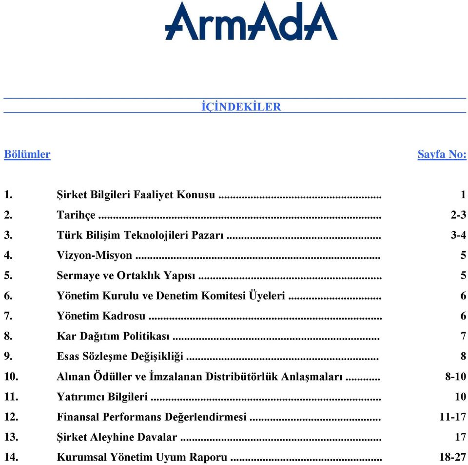 Kar Dağıtım Politikası... 7 9. Esas Sözleşme Değişikliği... 8 10. Alınan Ödüller ve İmzalanan Distribütörlük Anlaşmaları... 8-10 11.