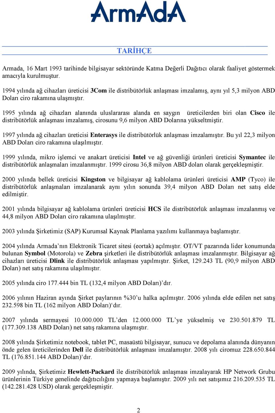 1995 yılında ağ cihazları alanında uluslararası alanda en saygın üreticilerden biri olan Cisco ile distribütörlük anlaşması imzalamış, cirosunu 9,6 milyon ABD Dolarına yükseltmiştir.