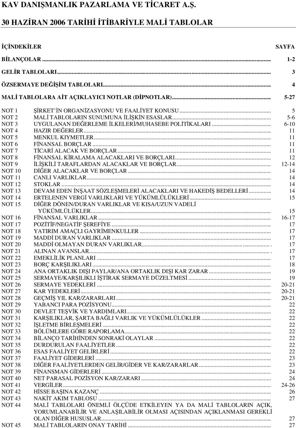 .. 11 NOT 5 MENKUL KIYMETLER... 11 NOT 6 FİNANSAL BORÇLAR... 11 NOT 7 TİCARİ ALACAK VE BORÇLAR... 11 NOT 8 FİNANSAL KİRALAMA ALACAKLARI VE BORÇLARI... 12 NOT 9 İLİŞKİLİ TARAFLARDAN ALACAKLAR VE BORÇLAR.