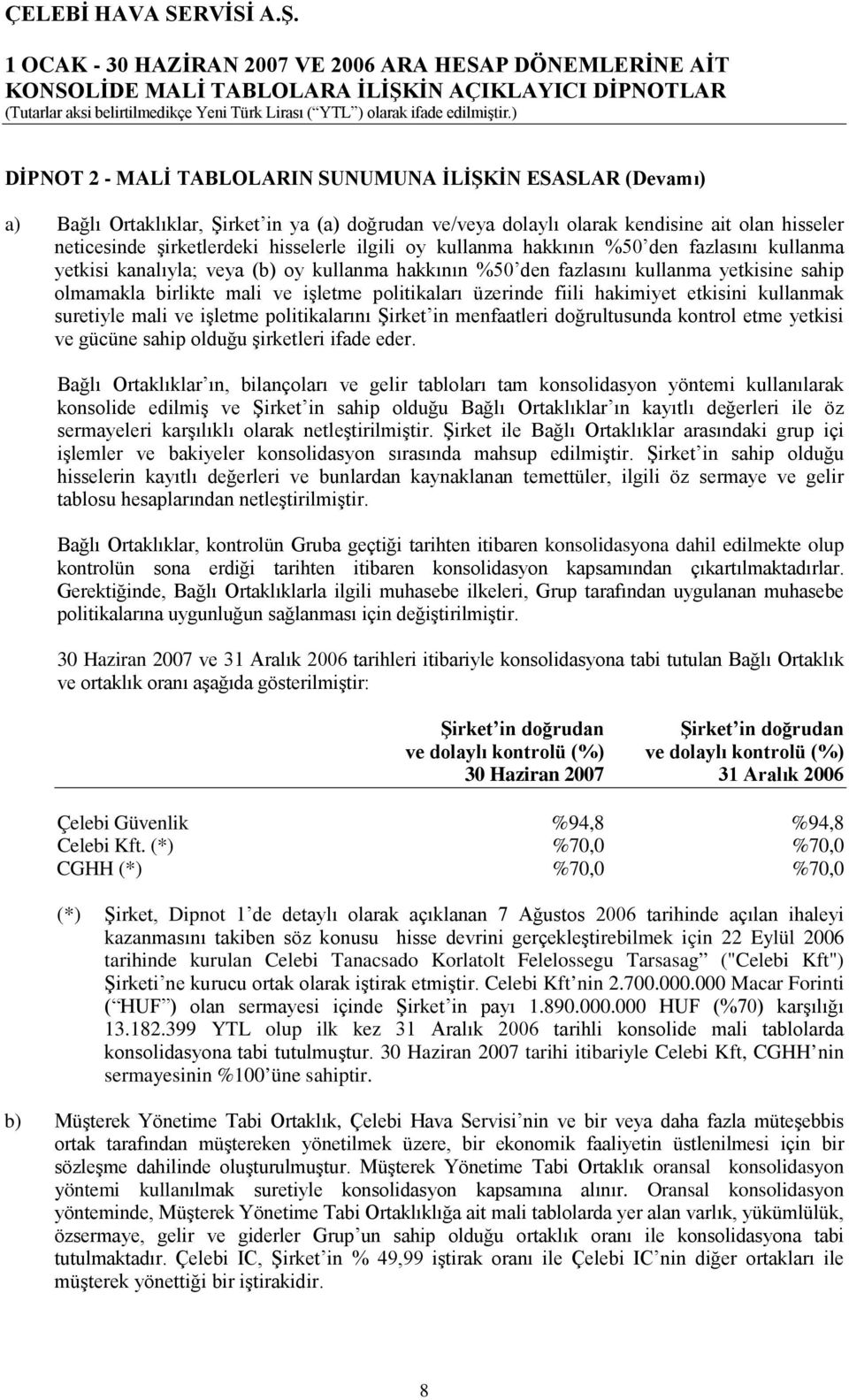 üzerinde fiili hakimiyet etkisini kullanmak suretiyle mali ve işletme politikalarını Şirket in menfaatleri doğrultusunda kontrol etme yetkisi ve gücüne sahip olduğu şirketleri ifade eder.