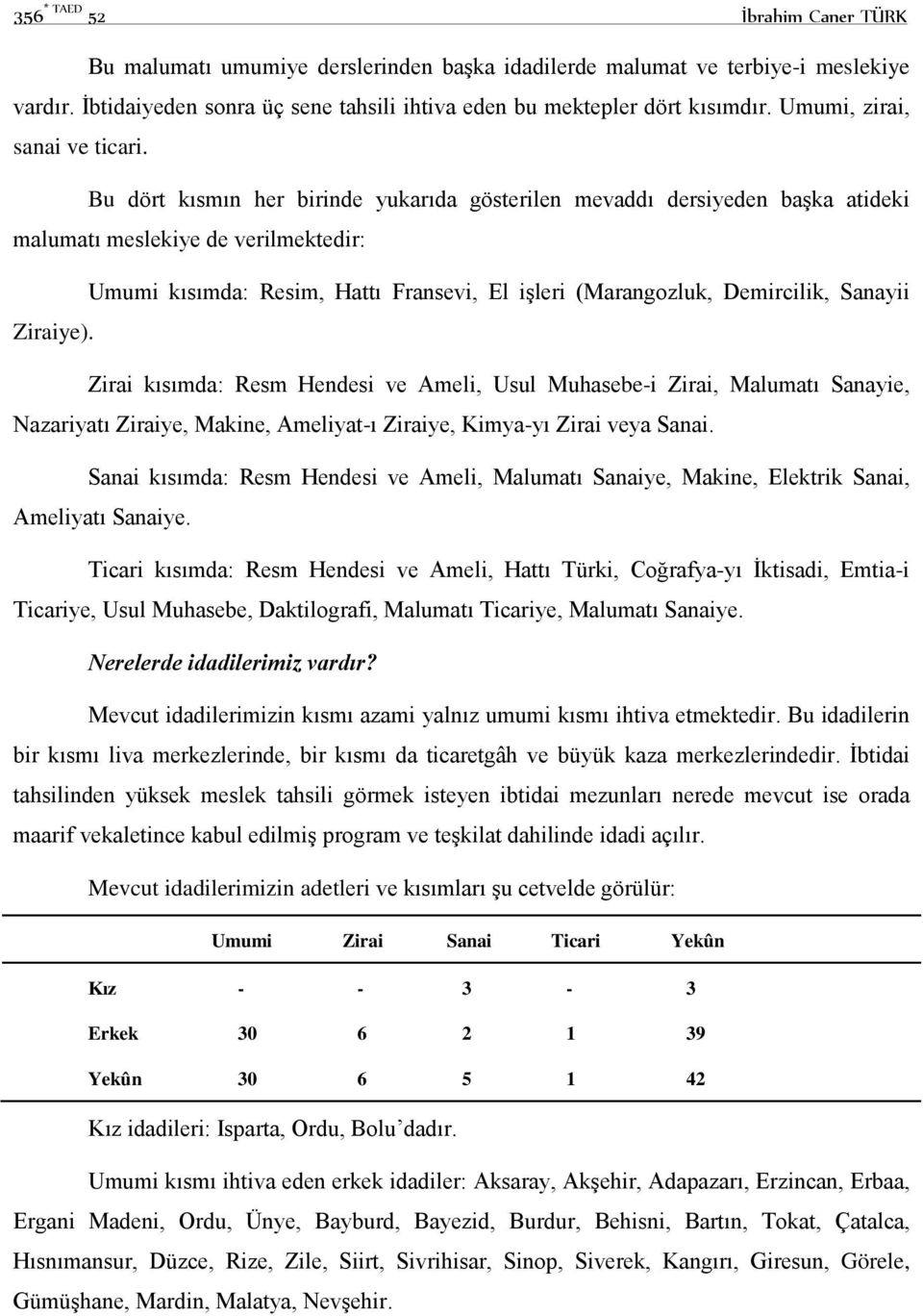 Bu dört kısmın her birinde yukarıda gösterilen mevaddı dersiyeden başka atideki malumatı meslekiye de verilmektedir: Umumi kısımda: Resim, Hattı Fransevi, El işleri (Marangozluk, Demircilik, Sanayii