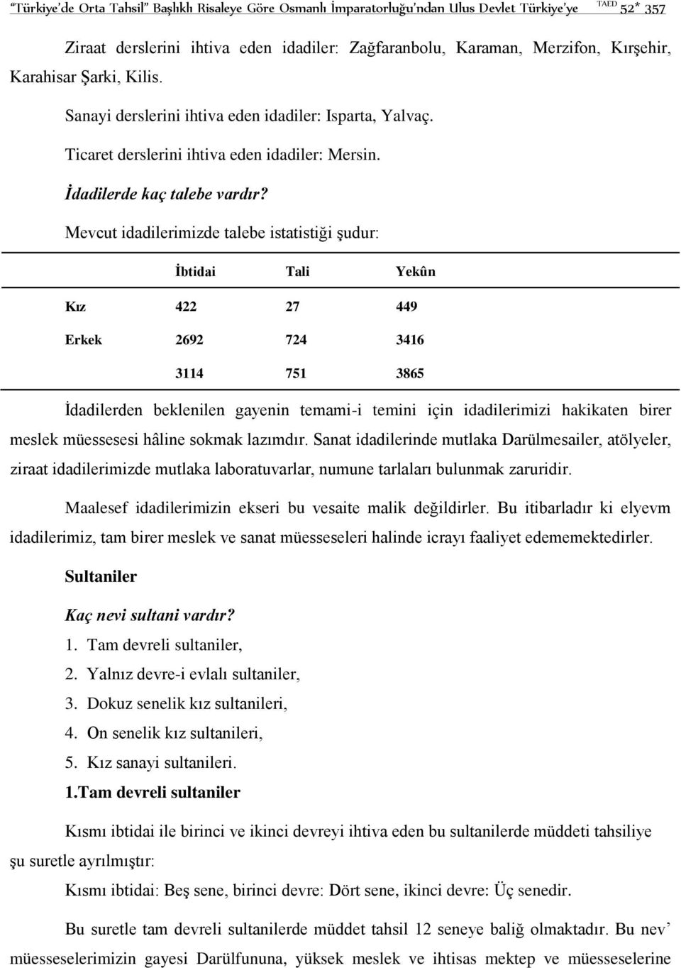 Mevcut idadilerimizde talebe istatistiği şudur: İbtidai Tali Yekûn Kız 422 27 449 Erkek 2692 724 3416 3114 751 3865 İdadilerden beklenilen gayenin temami-i temini için idadilerimizi hakikaten birer