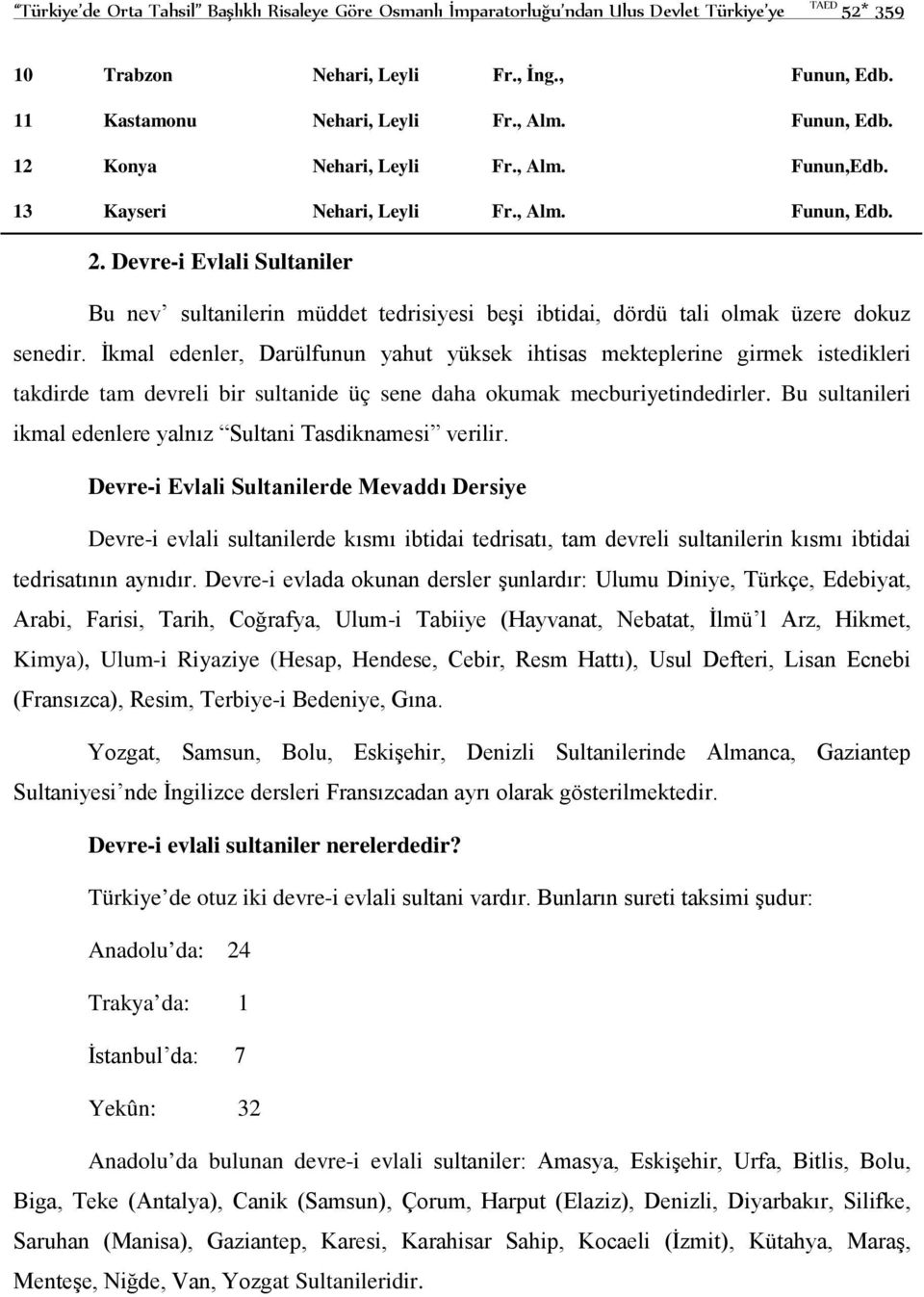 Devre-i Evlali Sultaniler Bu nev sultanilerin müddet tedrisiyesi beşi ibtidai, dördü tali olmak üzere dokuz senedir.