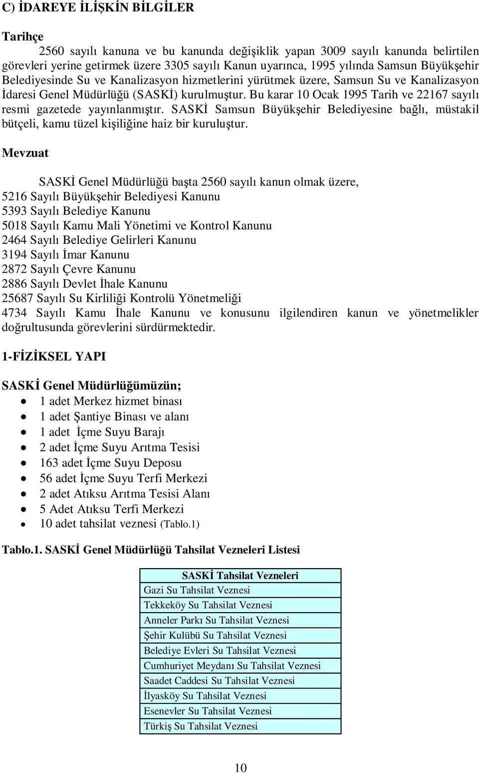 Bu karar 10 Ocak 1995 Tarih ve 22167 sayılı resmi gazetede yayınlanmıştır. SASKİ Samsun Büyükşehir Belediyesine bağlı, müstakil bütçeli, kamu tüzel kişiliğine haiz bir kuruluştur.