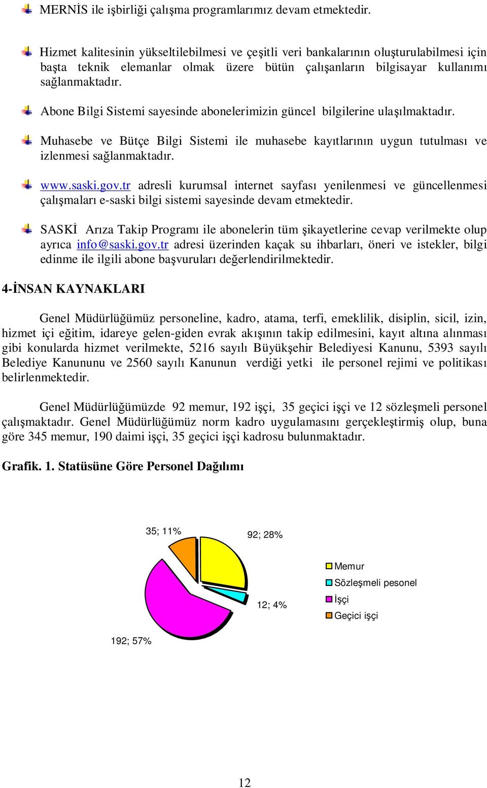 Abone Bilgi Sistemi sayesinde abonelerimizin güncel bilgilerine ulaşılmaktadır. Muhasebe ve Bütçe Bilgi Sistemi ile muhasebe kayıtlarının uygun tutulması ve izlenmesi sağlanmaktadır. www.saski.gov.