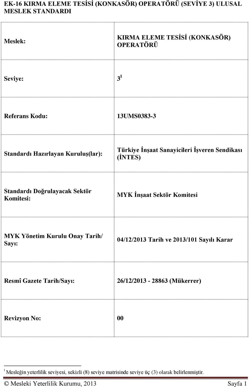 İnşaat Sektör Komitesi MYK Yönetim Kurulu Onay Tarih/ Sayı: 04/12/2013 Tarih ve 2013/101 Sayılı Karar Resmî Gazete Tarih/Sayı: 26/12/2013-28863