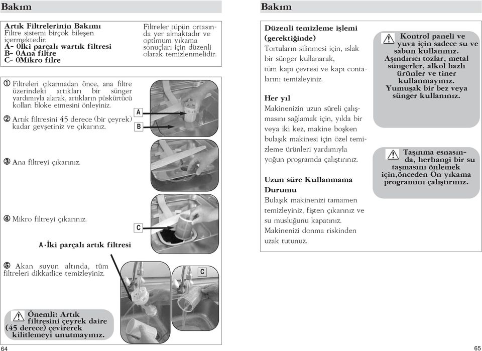 A B Filtreler tüpün ortasında yer almaktadır ve optimum yıkama sonuçları için düzenli olarak temizlenmelidir.