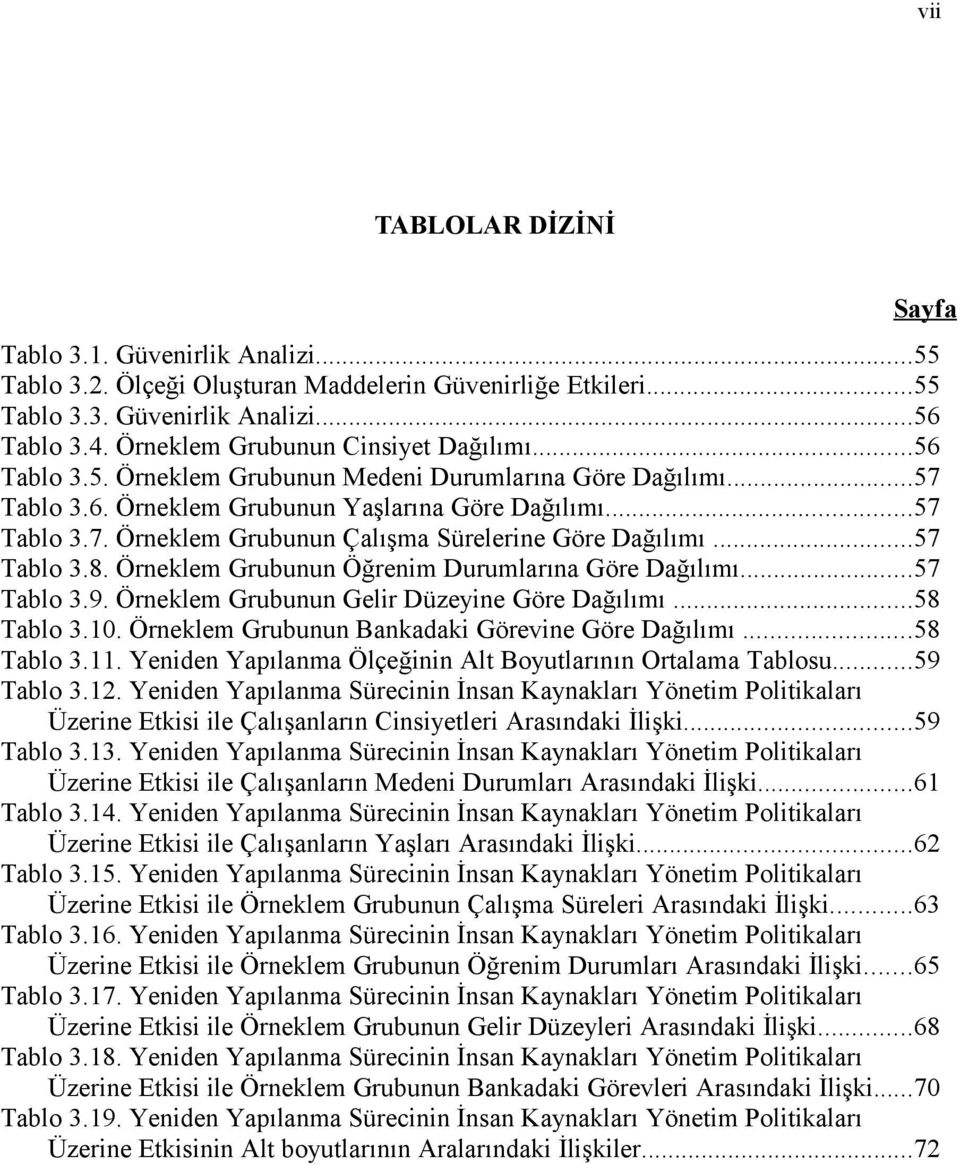 ..57 Tablo 3.8. Örneklem Grubunun Öğrenim Durumlarına Göre Dağılımı...57 Tablo 3.9. Örneklem Grubunun Gelir Düzeyine Göre Dağılımı...58 Tablo 3.10. Örneklem Grubunun Bankadaki Görevine Göre Dağılımı.