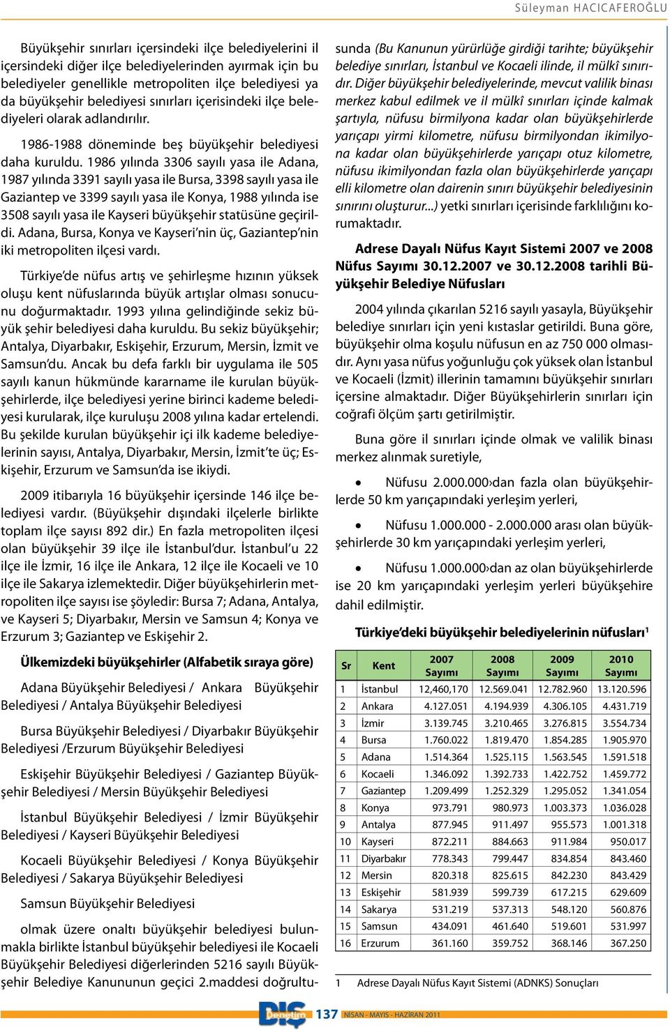 1986 yılında 3306 sayılı yasa ile Adana, 1987 yılında 3391 sayılı yasa ile Bursa, 3398 sayılı yasa ile Gaziantep ve 3399 sayılı yasa ile Konya, 1988 yılında ise 3508 sayılı yasa ile Kayseri