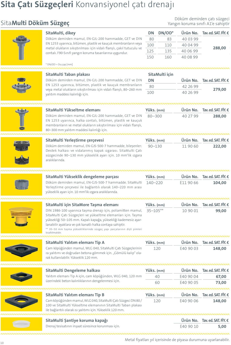 Döküm demirden çatı süzgeci Yangın koruma sınıfı A1 e sahiptir 80 83 40 03 99 100 110 40 04 99 288,00 125 135 40 06 99 150 160 40 08 99 SitaMulti Taban plakası Döküm demirden mamul, EN-GJL-200