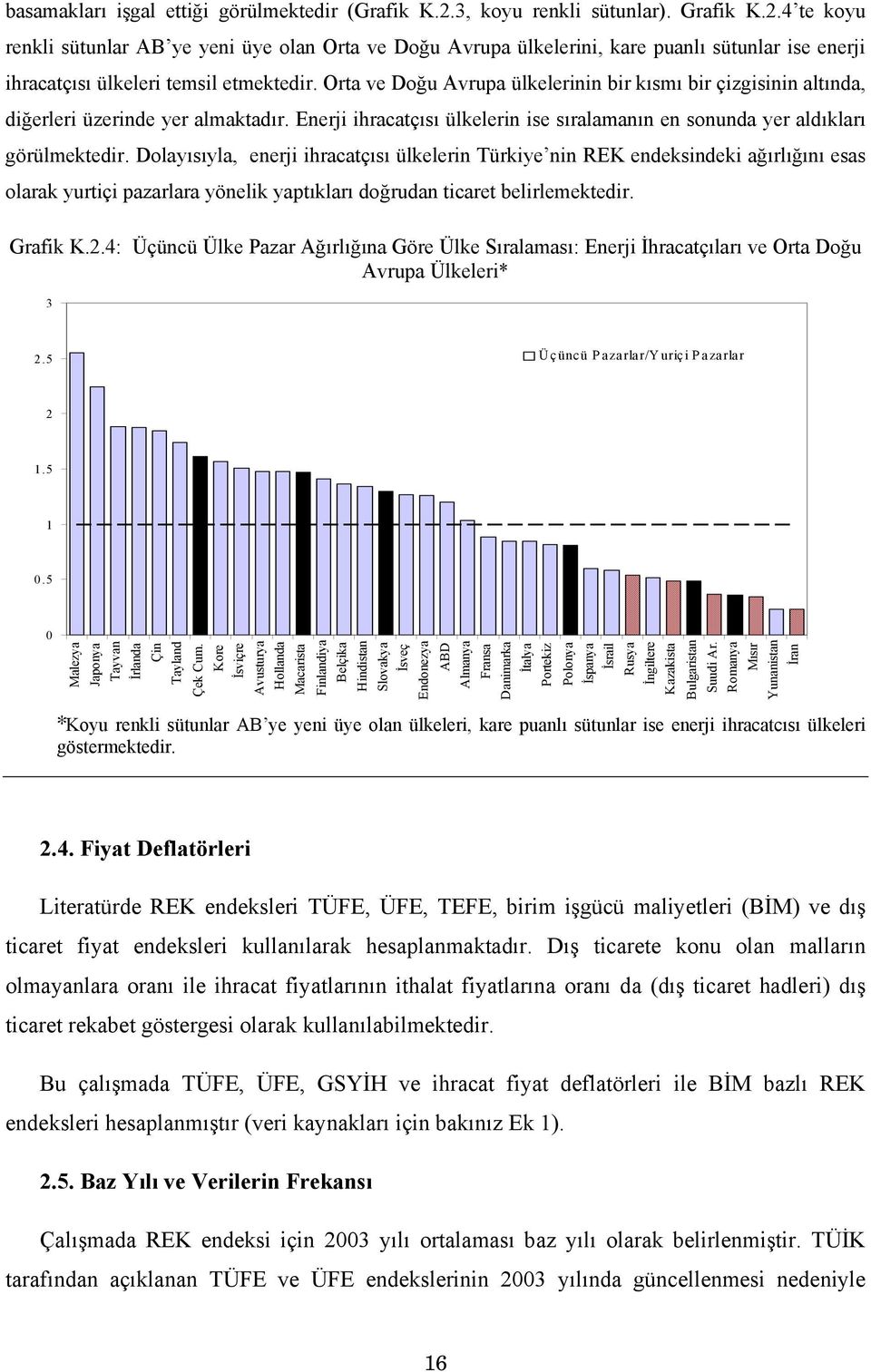 Dolayısıyla, enerji ihracatçısı ülkelerin Türkiye nin REK endeksindeki ağırlığını esas olarak yurtiçi pazarlara yönelik yaptıkları doğrudan ticaret belirlemektedir. Grafik K.2.