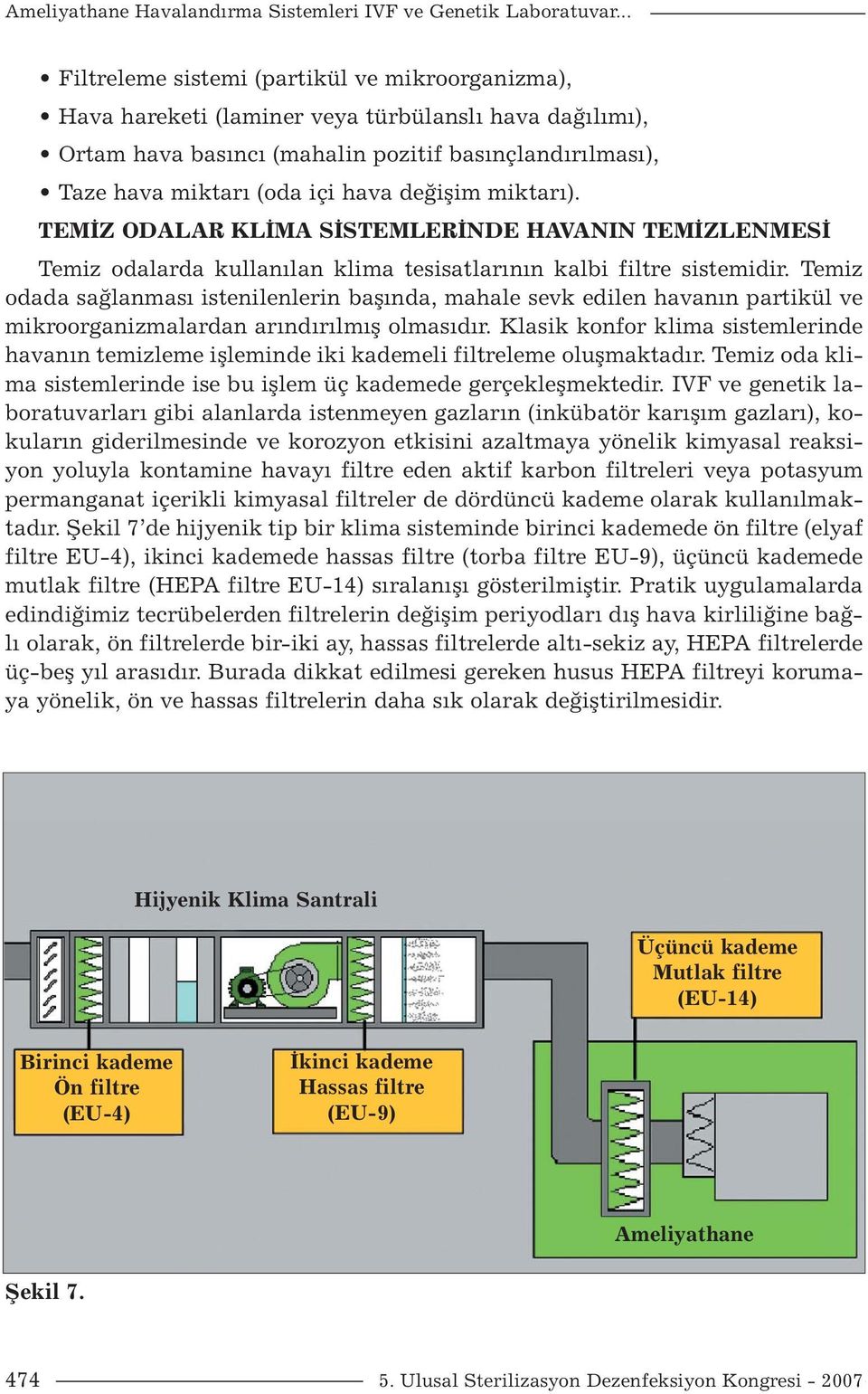 değişim miktarı). TEMİZ ODALAR KLİMA SİSTEMLERİNDE HAVANIN TEMİZLENMESİ Temiz odalarda kullanılan klima tesisatlarının kalbi filtre sistemidir.