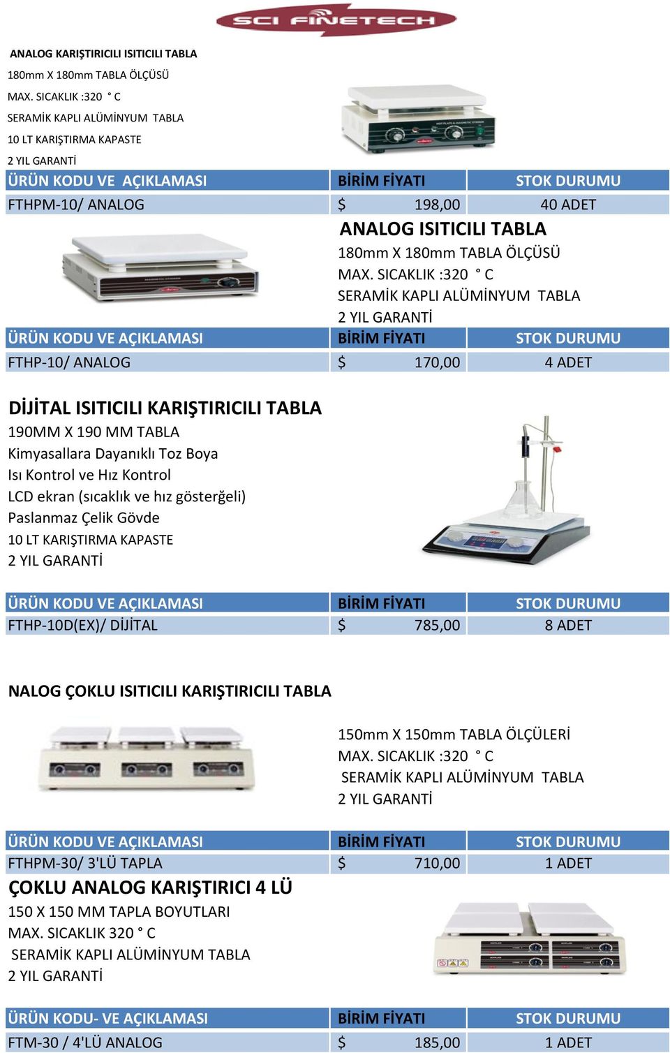 SICAKLIK :320 C SERAMİK KAPLI ALÜMİNYUM TABLA 2 YIL GARANTİ FTHP-10/ ANALOG $ 170,00 4 ADET DİJİTAL ISITICILI KARIŞTIRICILI TABLA 190MM X 190 MM TABLA Kimyasallara Dayanıklı Toz Boya Isı Kontrol ve