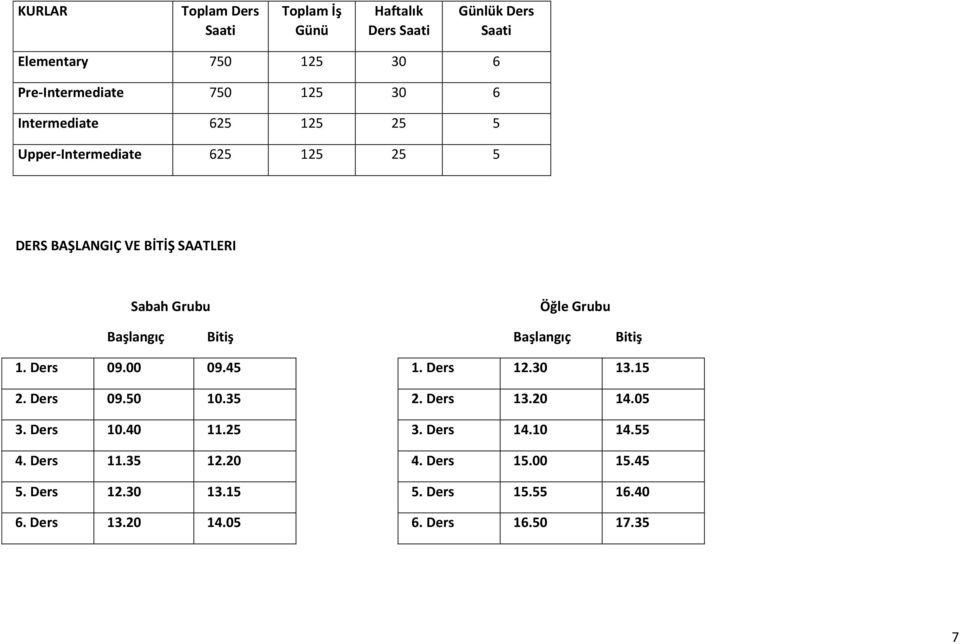 Bitiş Başlangıç Bitiş 1. Ders 09.00 09.45 1. Ders 12.30 13.15 2. Ders 09.50 10.35 2. Ders 13.20 14.05 3. Ders 10.40 11.25 3.