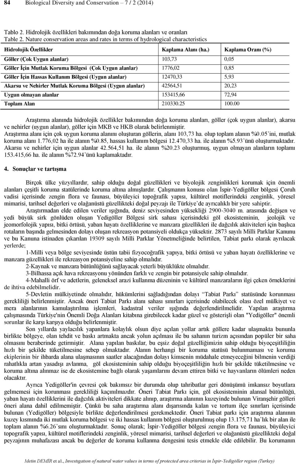 ) Kaplama Oranı (%) Göller (Çok Uygun alanlar) 103,73 0,05 Göller İçin Mutlak Koruma Bölgesi (Çok Uygun alanlar) 1776,02 0,85 Göller İçin Hassas Kullanım Bölgesi (Uygun alanlar) 12470,33 5,93 Akarsu