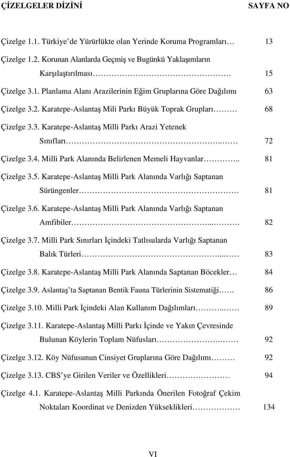 . 81 Çizelge 3.5. Karatepe-Aslantaş Milli Park Alanında Varlığı Saptanan Sürüngenler 81 Çizelge 3.6. Karatepe-Aslantaş Milli Park Alanında Varlığı Saptanan Amfibiler.... 82 Çizelge 3.7.