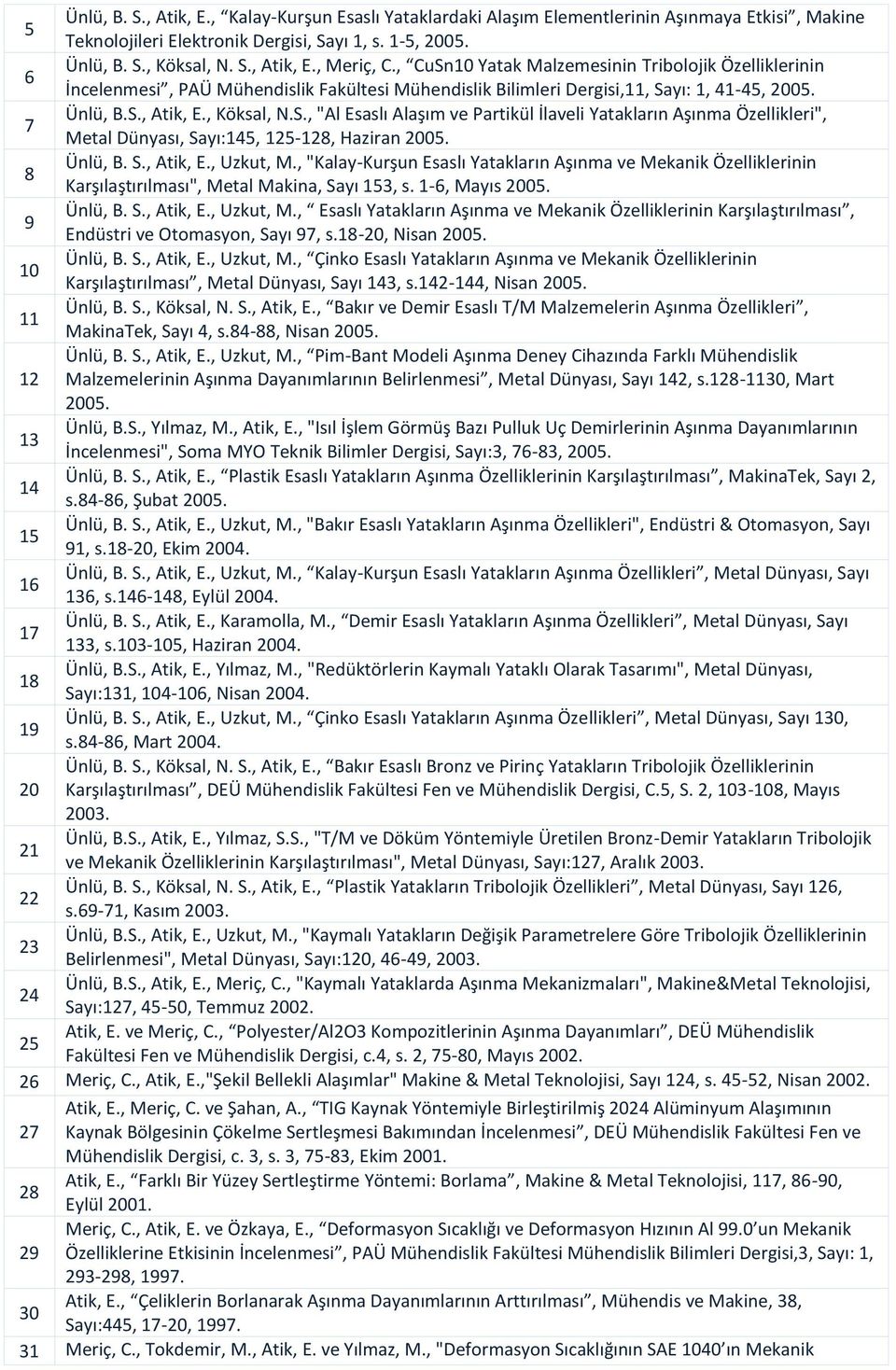 8 Ünlü, B. S., Atik, E., Uzkut, M., "Kalay-Kurşun Esaslı Yatakların Aşınma ve Mekanik Özelliklerinin Karşılaştırılması", Metal Makina, Sayı 5, s. -6, Mayıs 005. 9 Ünlü, B. S., Atik, E., Uzkut, M., Esaslı Yatakların Aşınma ve Mekanik Özelliklerinin Karşılaştırılması, Endüstri ve Otomasyon, Sayı 97, s.