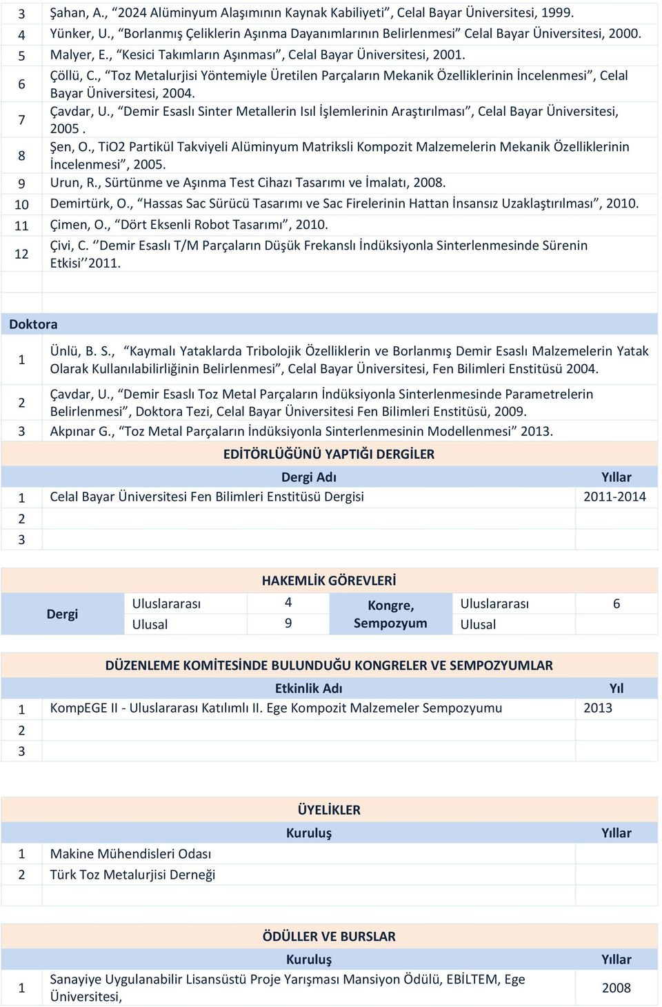 , Demir Esaslı Sinter Metallerin Isıl İşlemlerinin Araştırılması, Celal Bayar Üniversitesi, 7 005. Şen, O.