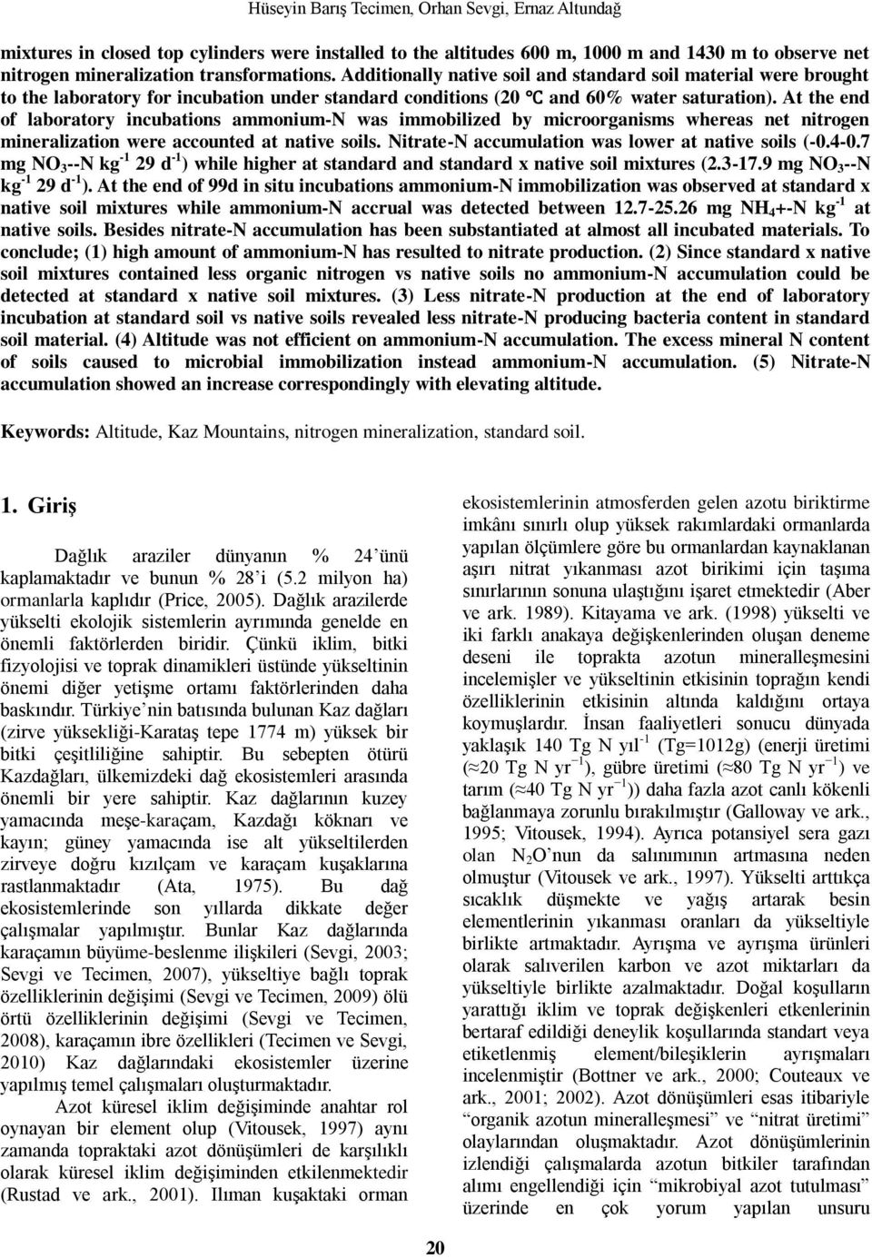 At the end of laboratory incubations ammonium-n was immobilized by microorganisms whereas net nitrogen mineralization were accounted at native soils.