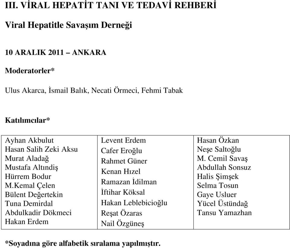 Kemal Çelen Bülent De ertekin Tuna Demirdal Abdulkadir Dökmeci Hakan Erdem Levent Erdem Cafer Ero lu Rahmet Güner Kenan Hızel Ramazan dilman ftihar Köksal