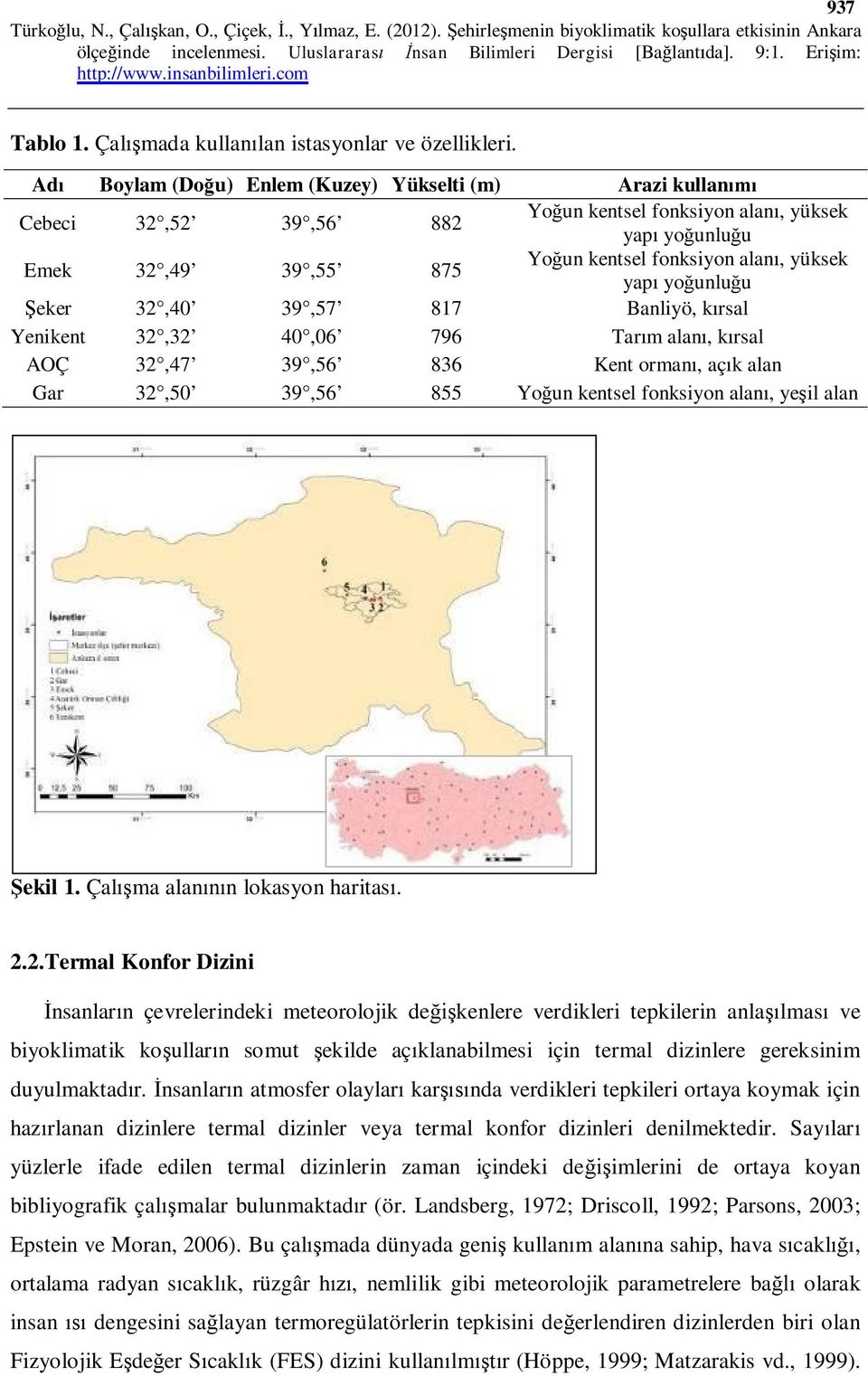 yapı yoğunluğu Şeker 32,40 39,57 817 Banliyö, kırsal Yenikent 32,32 40,06 796 Tarım alanı, kırsal AOÇ 32,47 39,56 836 Kent ormanı, açık alan Gar 32,50 39,56 855 Yoğun kentsel fonksiyon alanı, yeşil