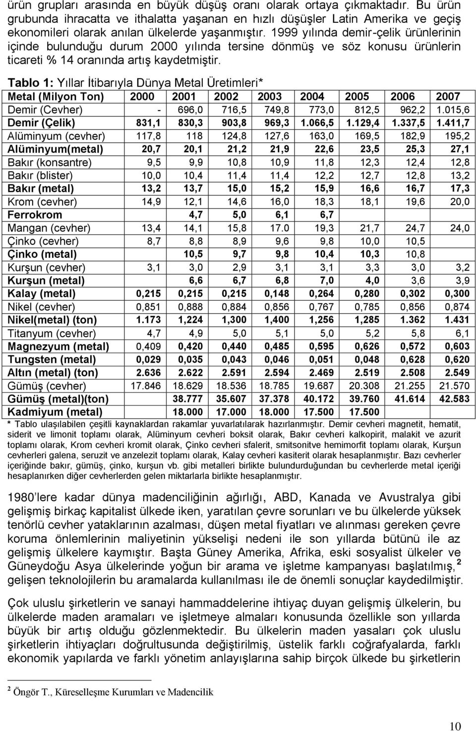 1999 yılında demir-çelik ürünlerinin içinde bulunduğu durum 2000 yılında tersine dönmüģ ve söz konusu ürünlerin ticareti % 14 oranında artıģ kaydetmiģtir.