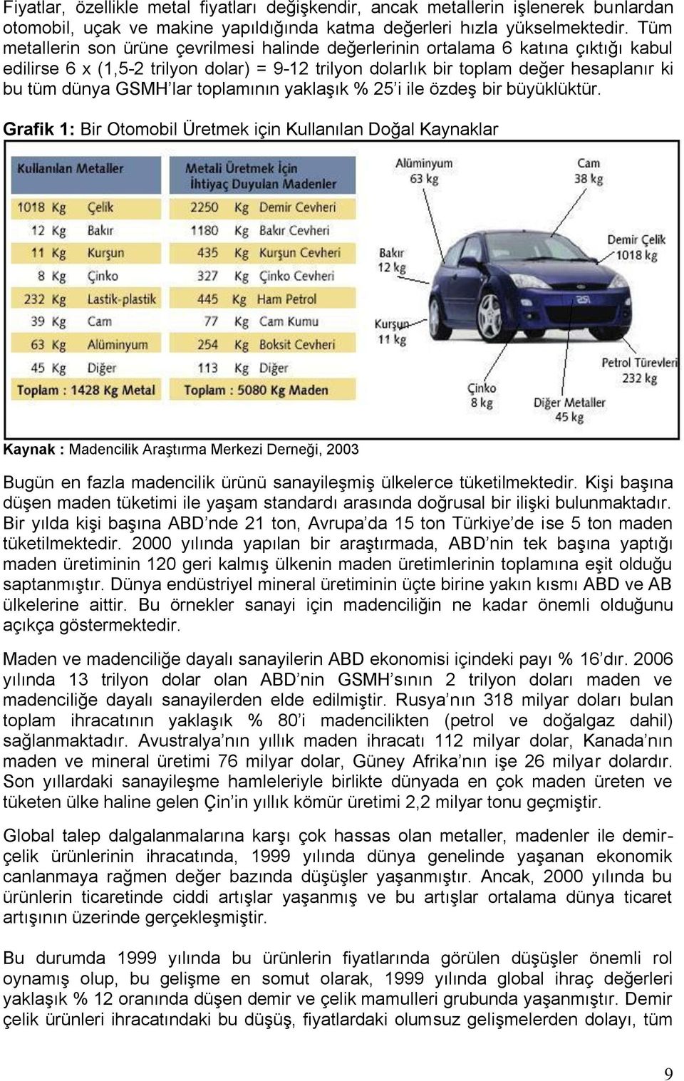 lar toplamının yaklaģık % 25 i ile özdeģ bir büyüklüktür.