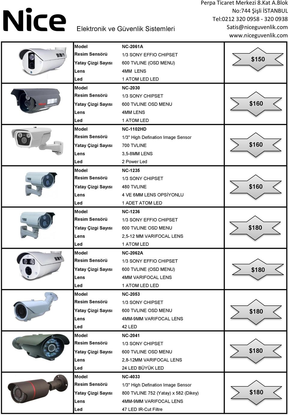 EFFIO CHIPSET 600 TVLINE (OSD MENU) 4MM VARIFOCAL LENS 1 ATOM LED LED NC-2053 600 TVLINE OSD MENU 4MM-9MM VARIFOCAL LENS NC-2041 600 TVLINE OSD MENU 2,8-12MM