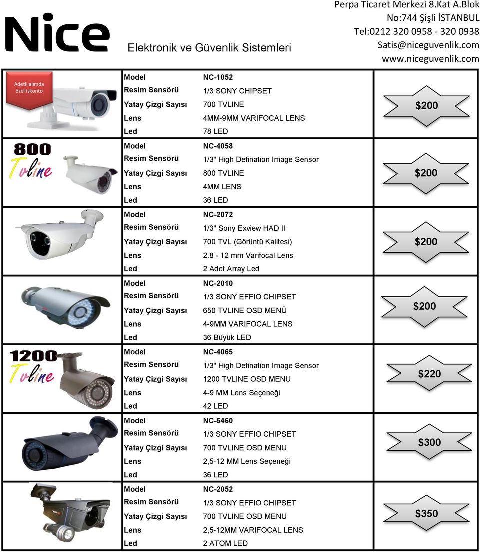 8-12 mm Varifocal $200 2 Adet Array NC-2010 1/3 SONY EFFIO CHIPSET 650 TVLINE OSD MENÜ $200 4-9MM VARIFOCAL LENS 36 Büyük LED