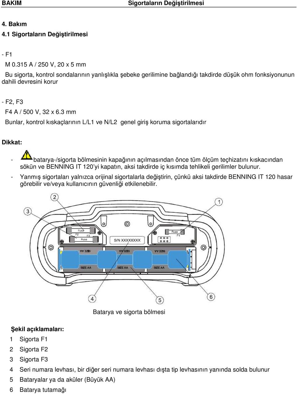 3 mm Bunlar, kontrol kıskaçlarının L/L1 ve N/L2 genel giriş koruma sigortalarıdır Dikkat: - batarya-/sigorta bölmesinin kapağının açılmasından önce tüm ölçüm teçhizatını kıskacından sökün ve BENNING