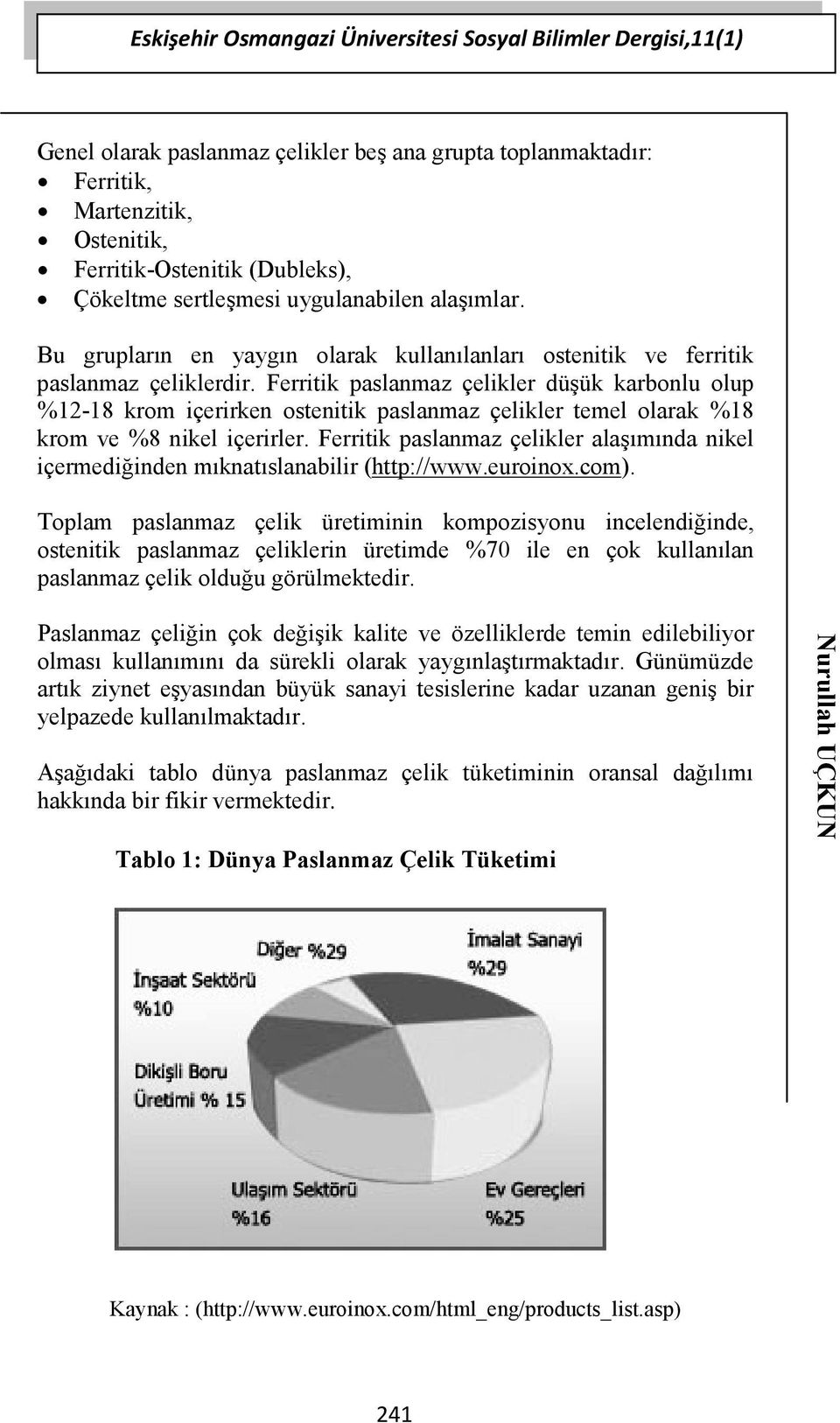 Ferritik paslanmaz çelikler düşük karbonlu olup %12-18 krom içerirken ostenitik paslanmaz çelikler temel olarak %18 krom ve %8 nikel içerirler.