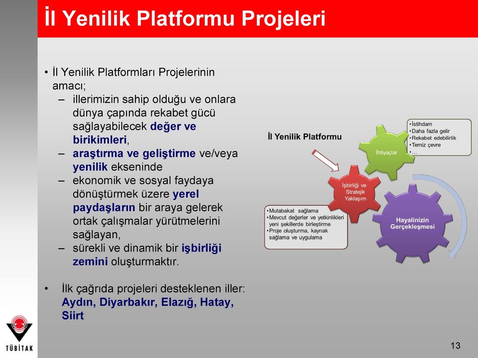 sosyal faydaya dönüştürmek üzere yerel paydaģların bir araya gelerek ortak çalışmalar yürütmelerini sağlayan, sürekli ve