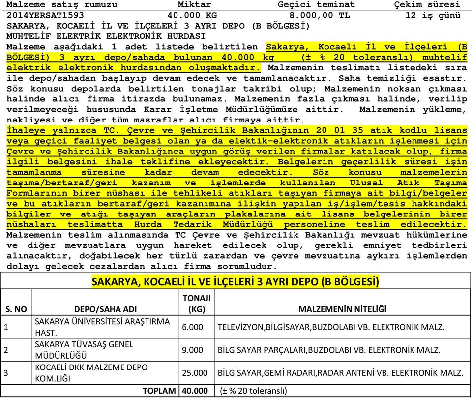 BÖLGESİ) 3 ayrı depo/sahada bulunan 40.000 kg (± % 20 toleranslı) muhtelif elektrik elektronik hurdasından oluşmaktadır.