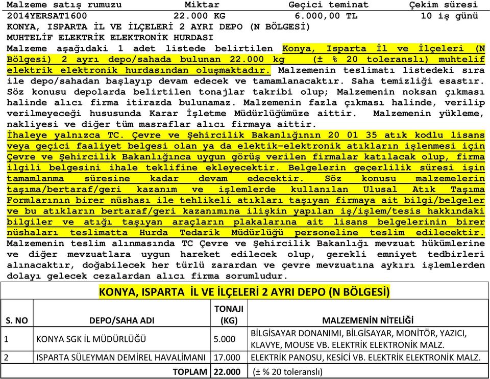 ayrı depo/sahada bulunan 22.000 kg (± % 20 toleranslı) muhtelif elektrik elektronik hurdasından oluşmaktadır.