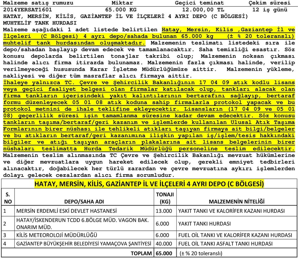 İlçeleri (C Bölgesi) 4 ayrı depo/sahada bulunan 65.000 kg (± % 20 toleranslı) muhtelif tank hurdasından oluşmaktadır.