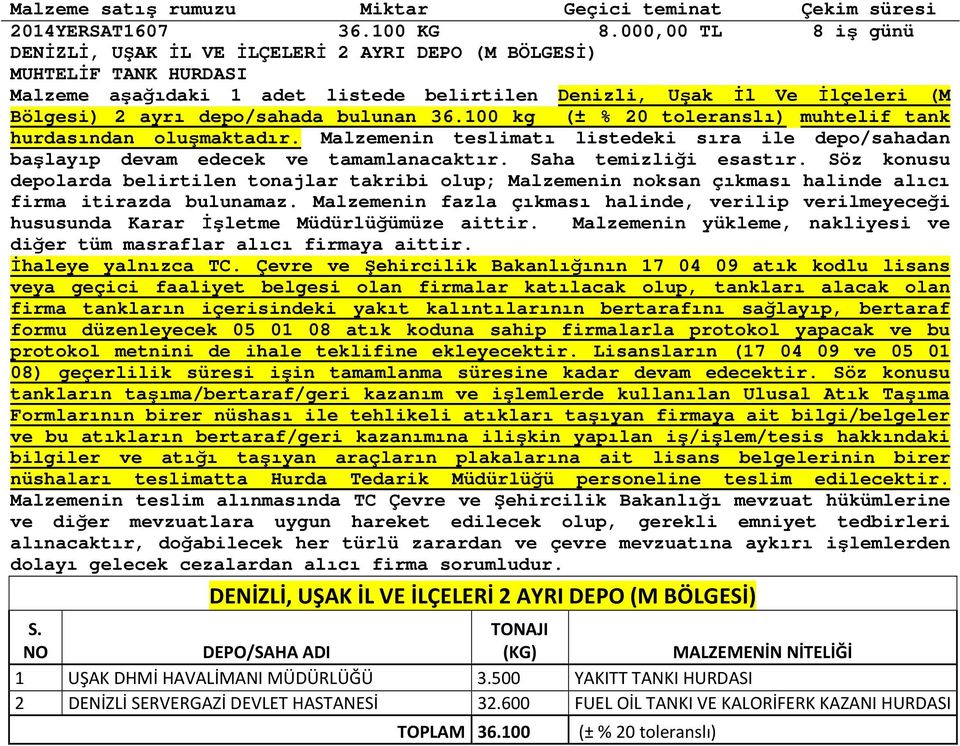 bulunan 36.100 kg (± % 20 toleranslı) muhtelif tank hurdasından oluşmaktadır. Malzemenin teslimatı listedeki sıra ile depo/sahadan başlayıp devam edecek ve tamamlanacaktır. Saha temizliği esastır.