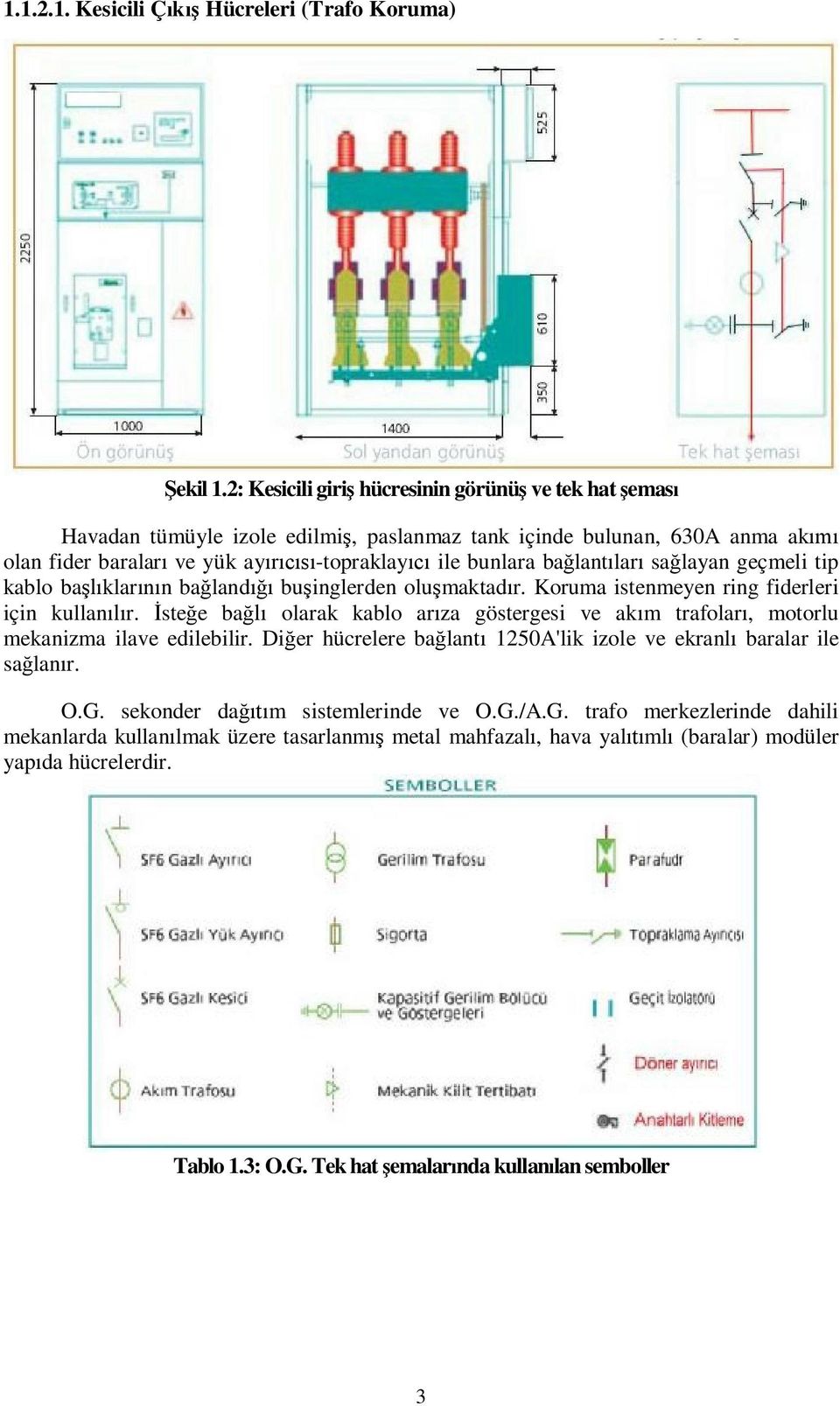 sa layan geçmeli tip kablo ba klar n ba land bu inglerden olu maktad r. Koruma istenmeyen ring fiderleri için kullan r.