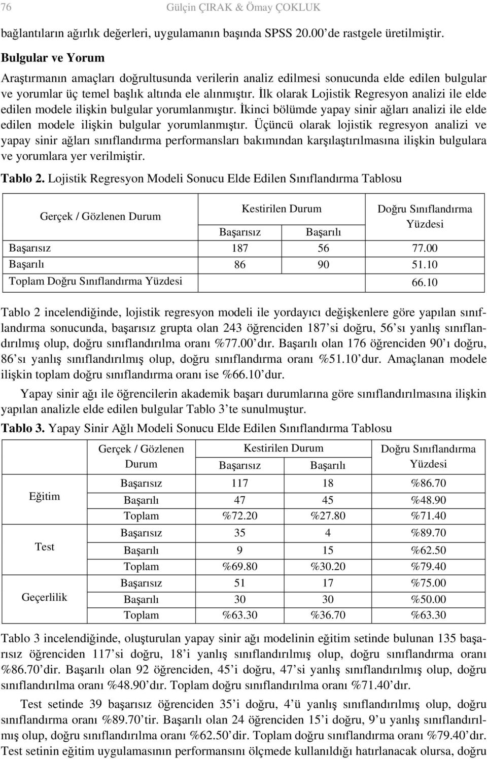 İlk olarak Lojistik Regresyon analizi ile elde edilen modele ilişkin bulgular yorumlanmıştır. İkinci bölümde yapay sinir ağları analizi ile elde edilen modele ilişkin bulgular yorumlanmıştır.