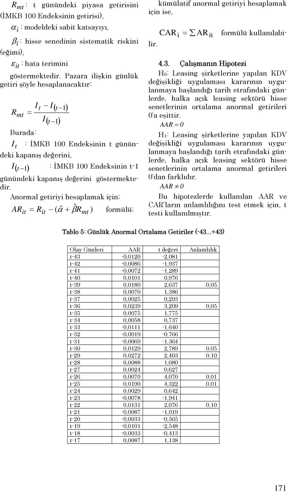 değerini göstermektedir. Anormal getiriyi hesaplamak için; AR ( ˆ ˆ it = Rit α + βrmt ) formülü; kümülatif anormal getiriyi hesaplamak için ise, i = AR it formülü kullanılabilir. CAR 4.3.