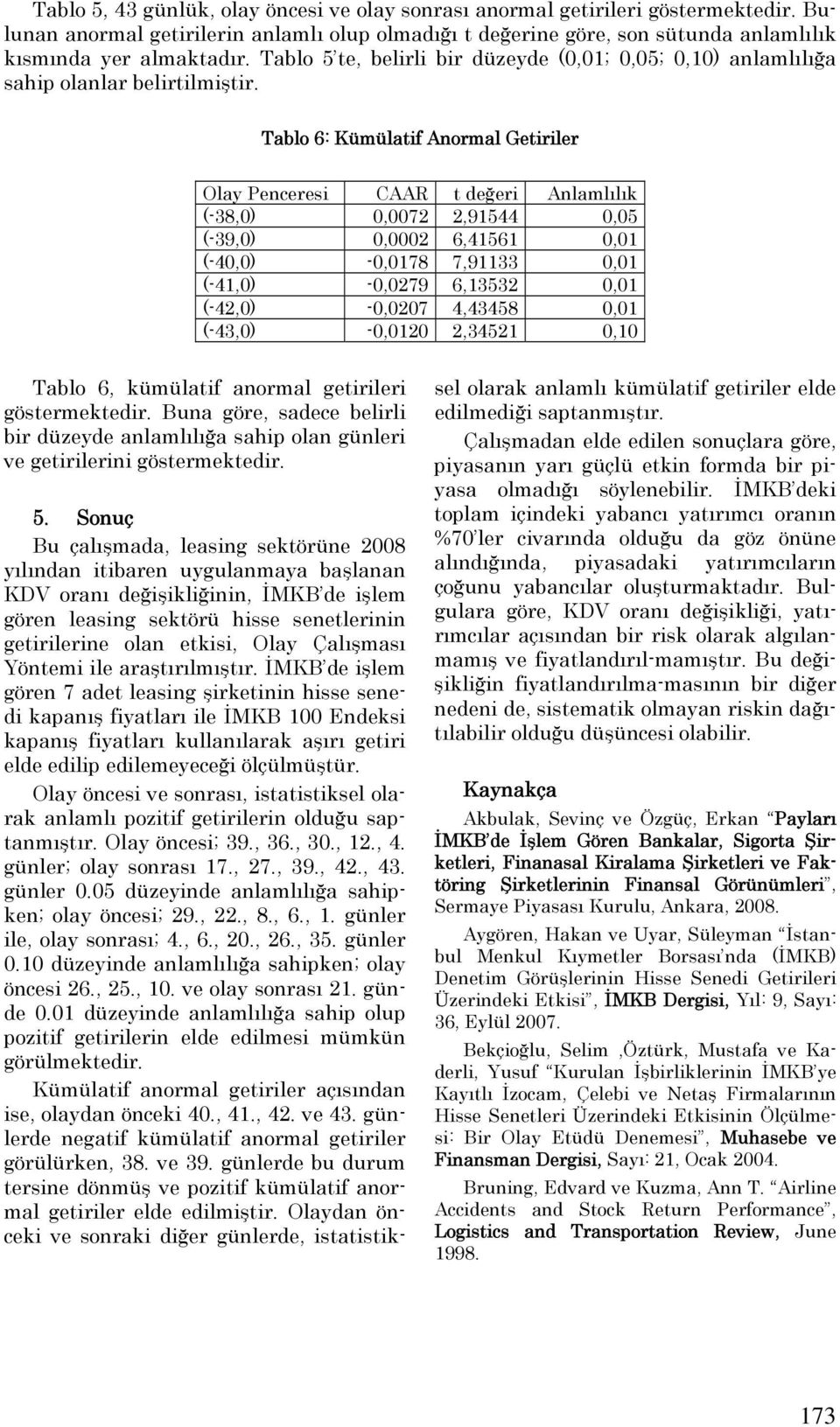 Tablo 6: Kümülatif Anormal Getiriler Olay Penceresi CAAR t değeri Anlamlılık (-38,0) 0,0072 2,91544 0,05 (-39,0) 0,0002 6,41561 0,01 (-40,0) -0,0178 7,91133 0,01 (-41,0) -0,0279 6,13532 0,01 (-42,0)