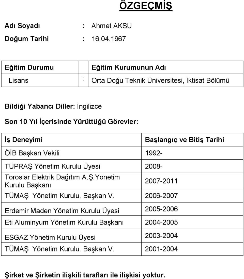 Yürüttüğü Görevler: İş Deneyimi Başlangıç ve Bitiş Tarihi ÖİB Başkan Vekili 1992- TÜPRAŞ Yönetim Kurulu Üyesi 2008- Toroslar Elektrik Dağıtım A.Ş.Yönetim Kurulu Başkanı 2007-2011 TÜMAŞ Yönetim Kurulu.