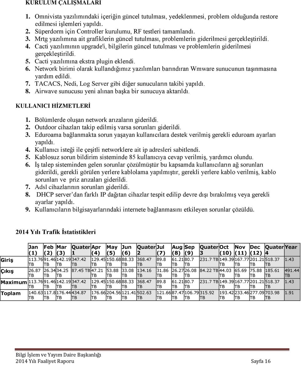 Cacti yazılımının upgrade'i, bilgilerin güncel tutulması ve problemlerin giderilmesi gerçekleştirildi. 5. Cacti yazılımına ekstra plugin eklendi. 6.